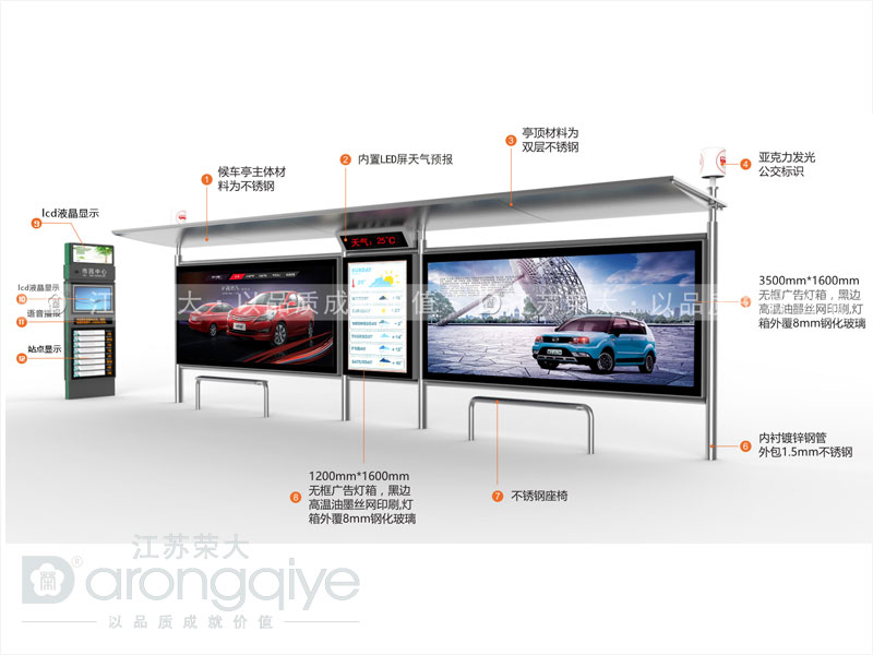 公交候車(chē)亭公司的發(fā)展方向文章配圖