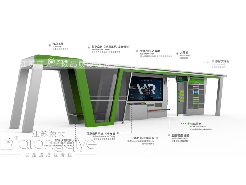 公交候車(chē)亭廠(chǎng)家影響公交站臺建成效果配圖一