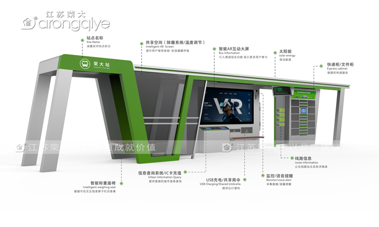 智慧公交候車(chē)亭產(chǎn)品圖片