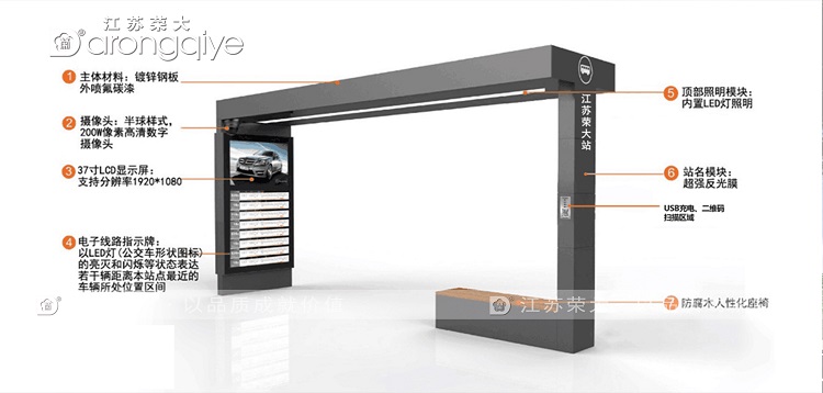 公交車(chē)站候車(chē)亭